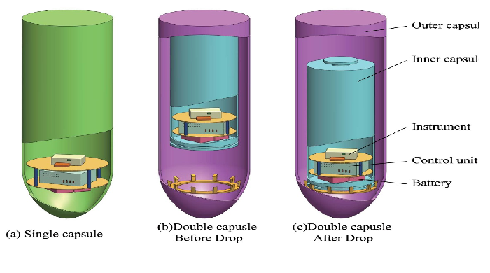 Drop Tower Technology: From Microgravity Physics to Hyper-Vertical Thrills
